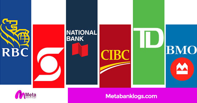 You are currently viewing Canadian Bank Logins – How to Use Bank Logins 